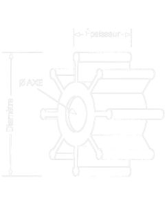 Tableau de sélection des turbines par profil Jabsco