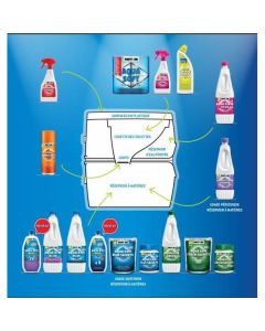 Produit d'entretien pour WC chimique Thetford