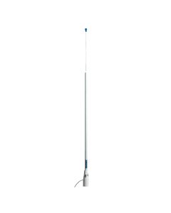 Antenne radio Glomex