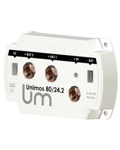 Répartiteurs de charge Uniteck