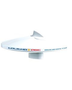 Antennes TV Glomex