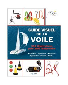 Guida visiva alle vele Vagnon