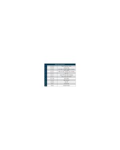 Convertisseur 12V PC 