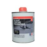 Thinner for pneumatic paint