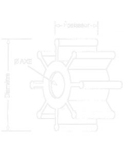 Tableau de sélection des turbines par profil Jabsco