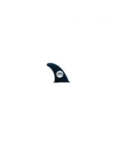 Spare parts paddles AQUAMARINA
