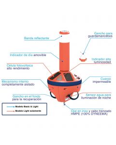 Boya de ancla  BASIC 1,2 kg Grippy