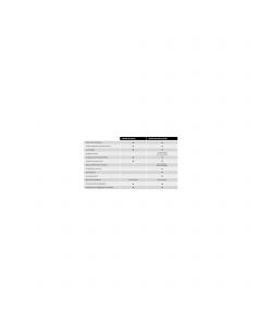 Cartes Garmin Navionics Vision+™ Navionics