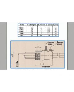 Rotary joint 22 Rmt