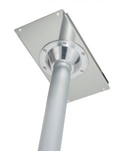 Sistemas de fijación de plancha