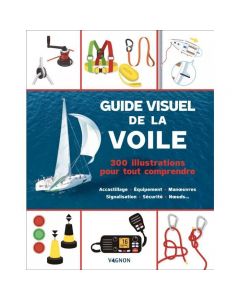 GUIDE VISUEL DE LA VOILE VAGNON Vagnon