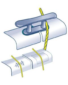 Protezioni adesive per il Gelcoat
