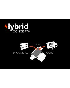 Lampe frontale ARIA® 2 PETZL