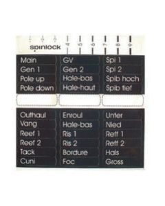 Etiquetas para mordedores